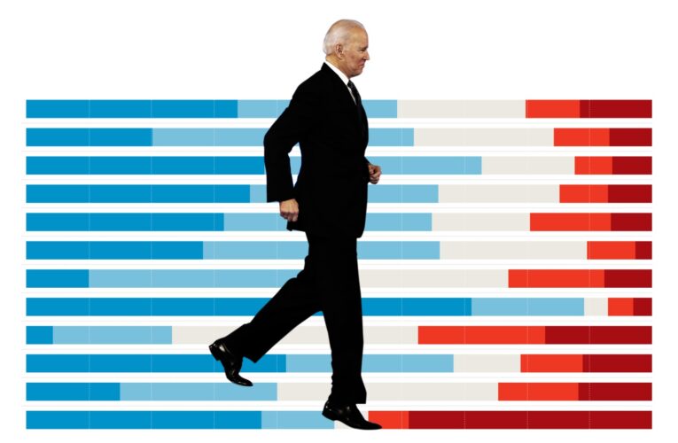 La mayoría dice que el primer año de Biden ha sido un fracaso, según una nueva encuesta